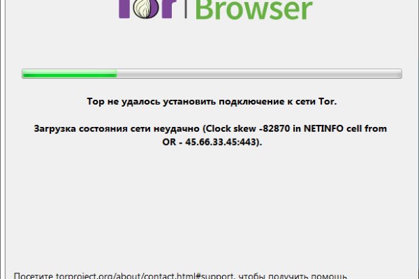 Сайты по продаже наркотиков