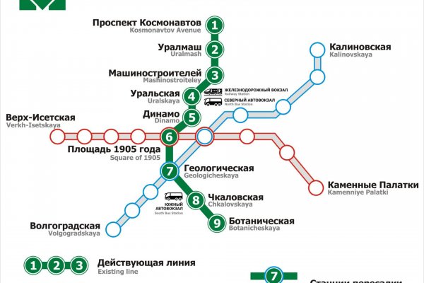 Ссылка на кракен через тор