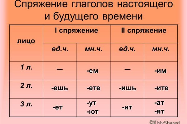 Кракен даркнет плейс