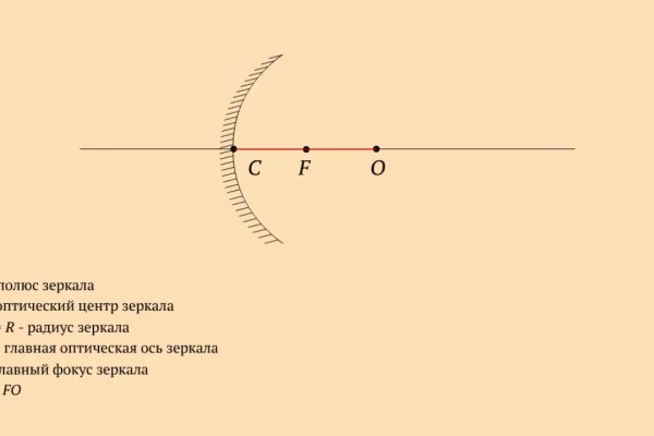 Как зайти на кракен тор