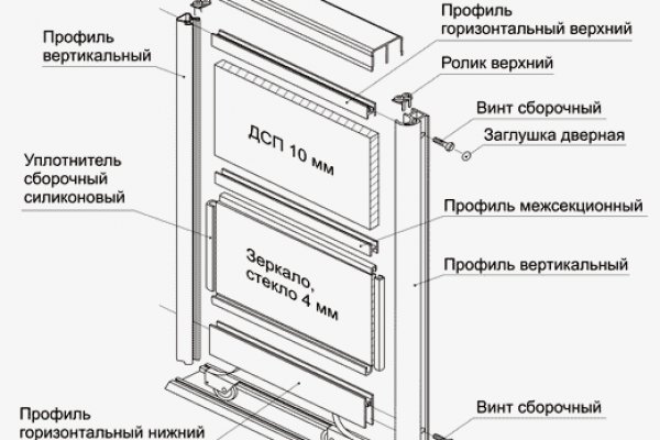 Кракена net