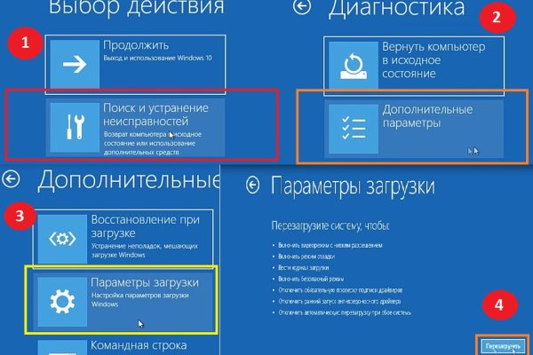 Кракен сайт что
