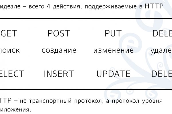 Кракен магазин kraken014 com